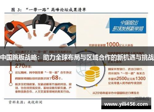 中国跳板战略：助力全球布局与区域合作的新机遇与挑战