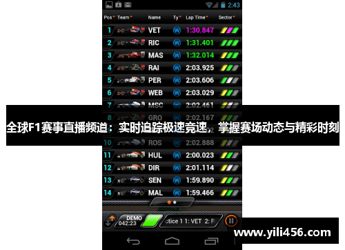 全球F1赛事直播频道：实时追踪极速竞速，掌握赛场动态与精彩时刻