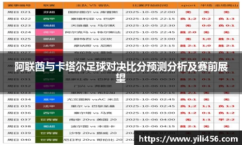 阿联酋与卡塔尔足球对决比分预测分析及赛前展望