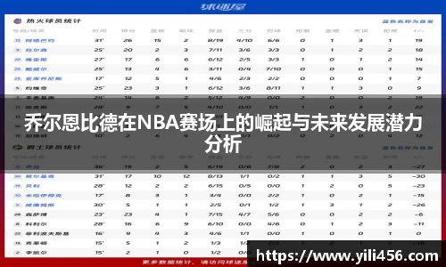 乔尔恩比德在NBA赛场上的崛起与未来发展潜力分析